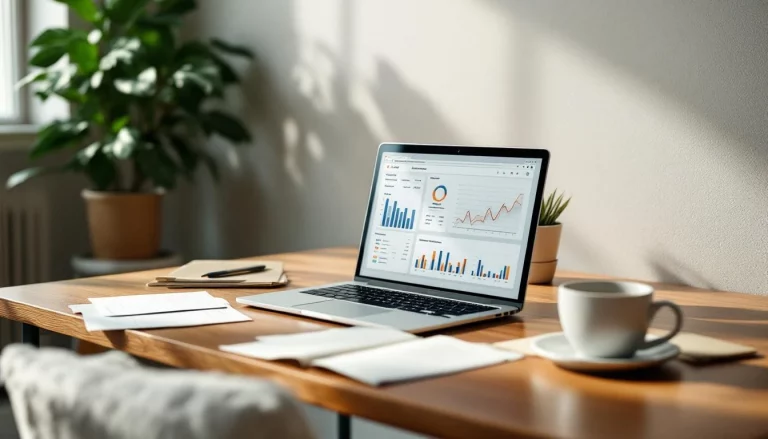 taux de transformation des leads financiers